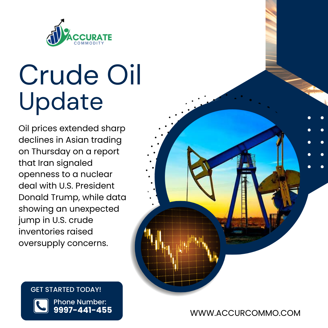 Live Crude Oil News By accurcommo.com Get One Day Free Mcx Tips Join Fast www.accurcommo.com