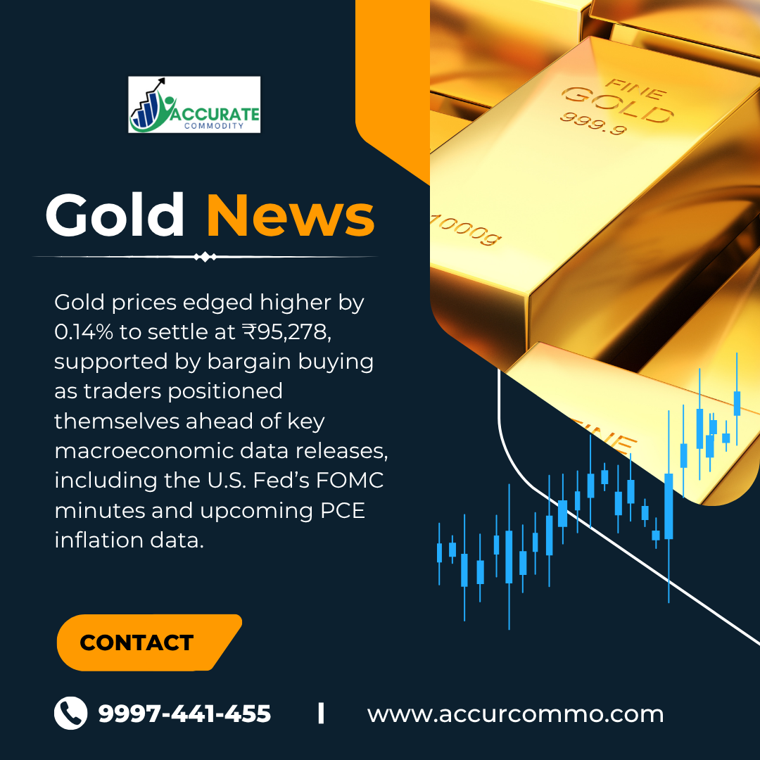 29/May/2025 Gold Latest News By Trustcommodity.in , Join with us Get highly advance bullion calls, Bullion premium calls